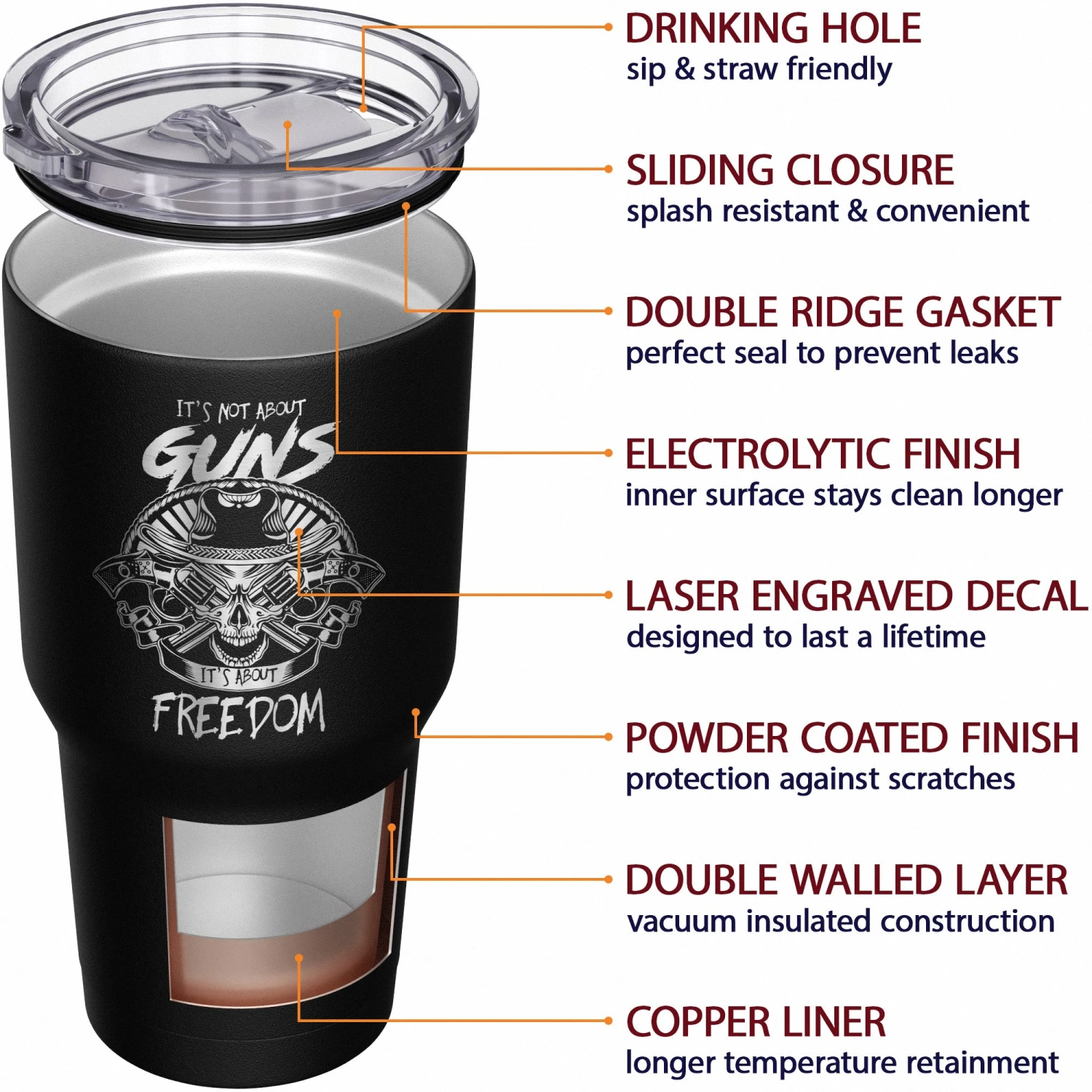 It's Not About Guns, It's About Freedom Stainless Steel Tumbler - Image 5