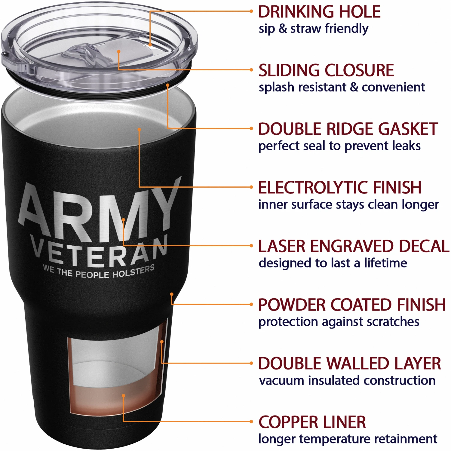Army Vet + American Flag Stainless Steel Tumbler - Image 5