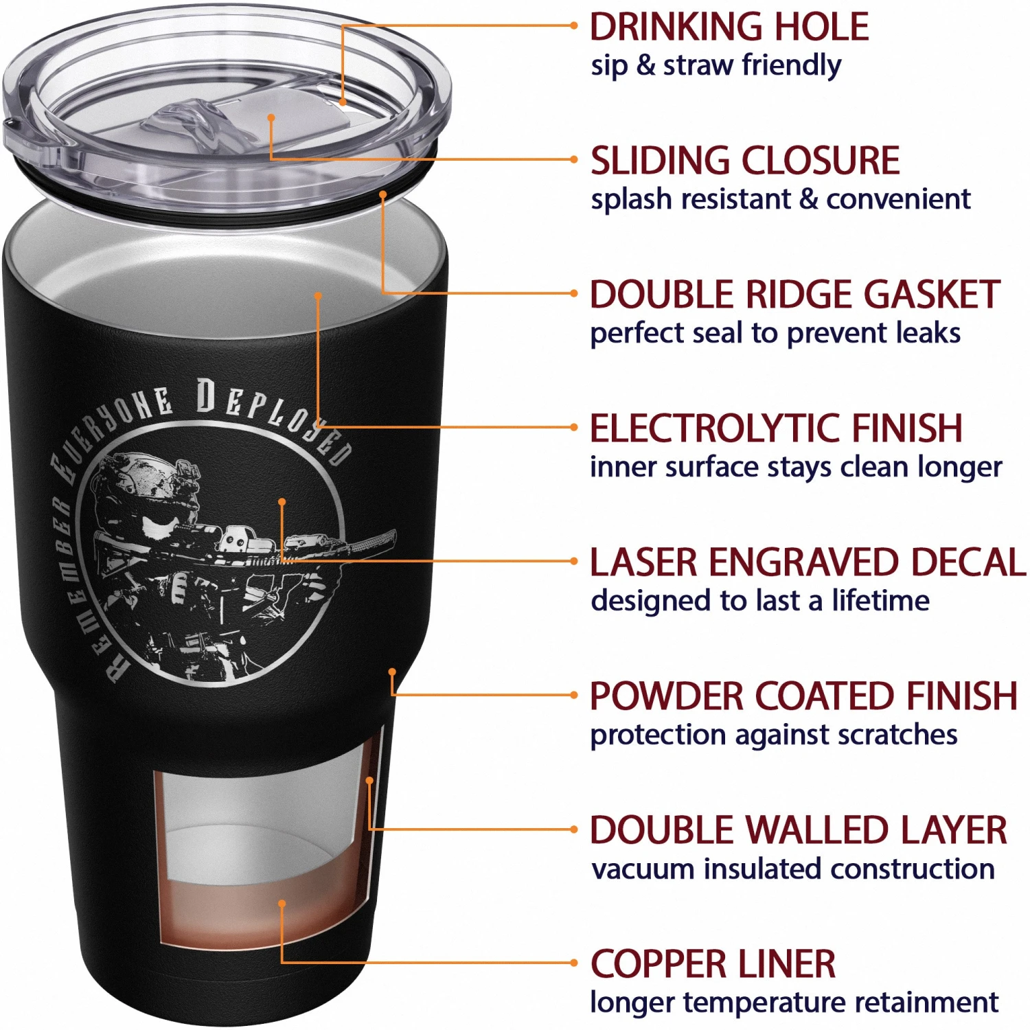 Remember Everyone Deployed (R.E.D.) Stainless Steel Tumbler - Image 5