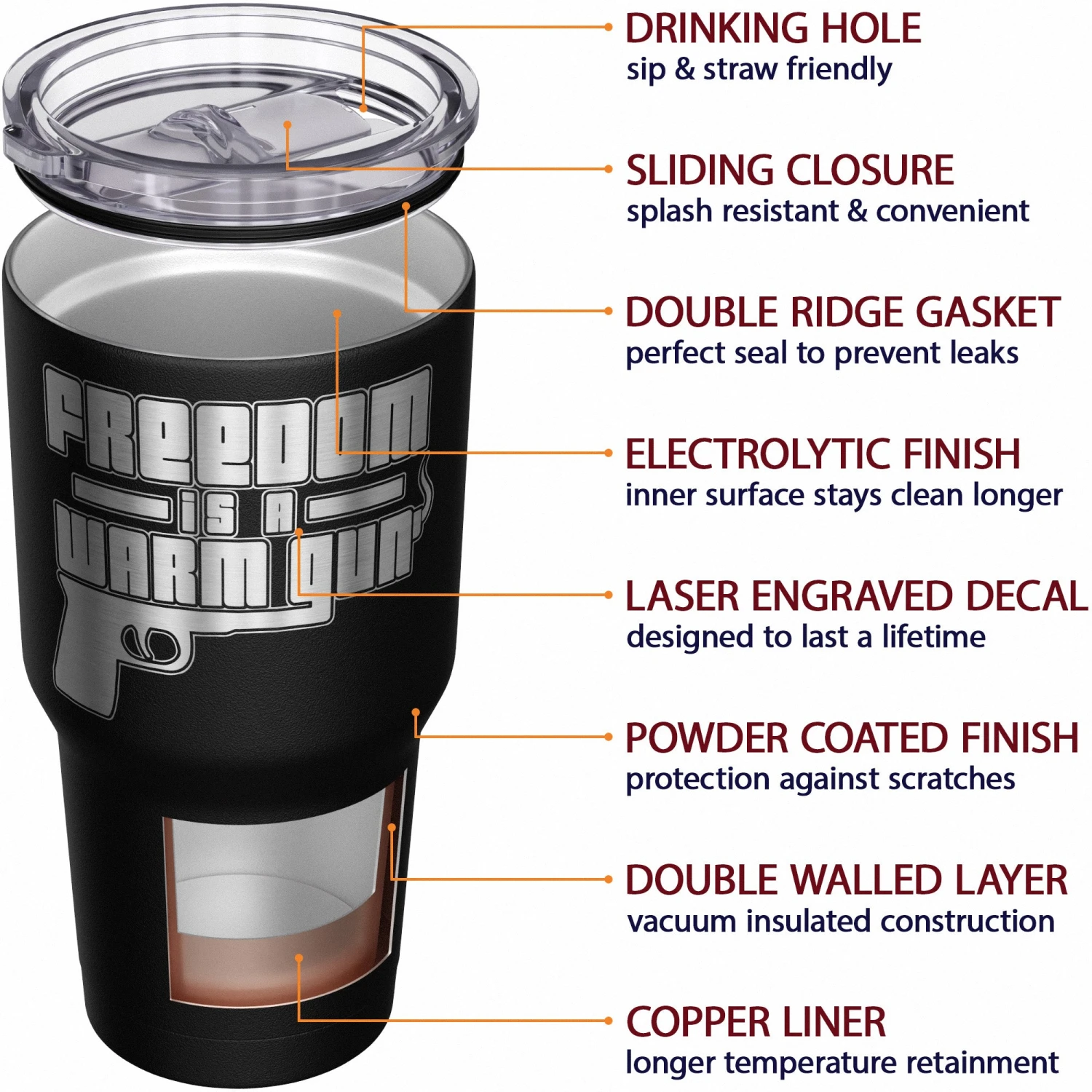 Freedom Is A Warm Gun Stainless Steel Tumbler - Image 5