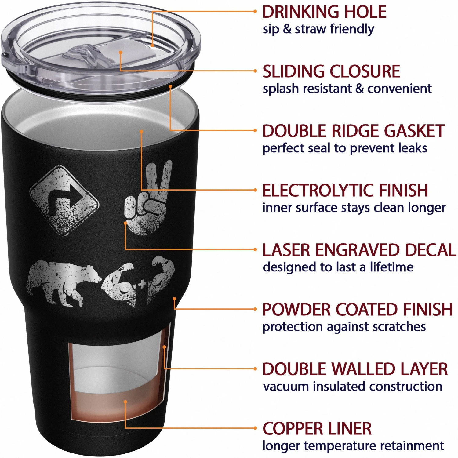 Right 2 Bear Arms Stainless Steel Tumbler - Image 5
