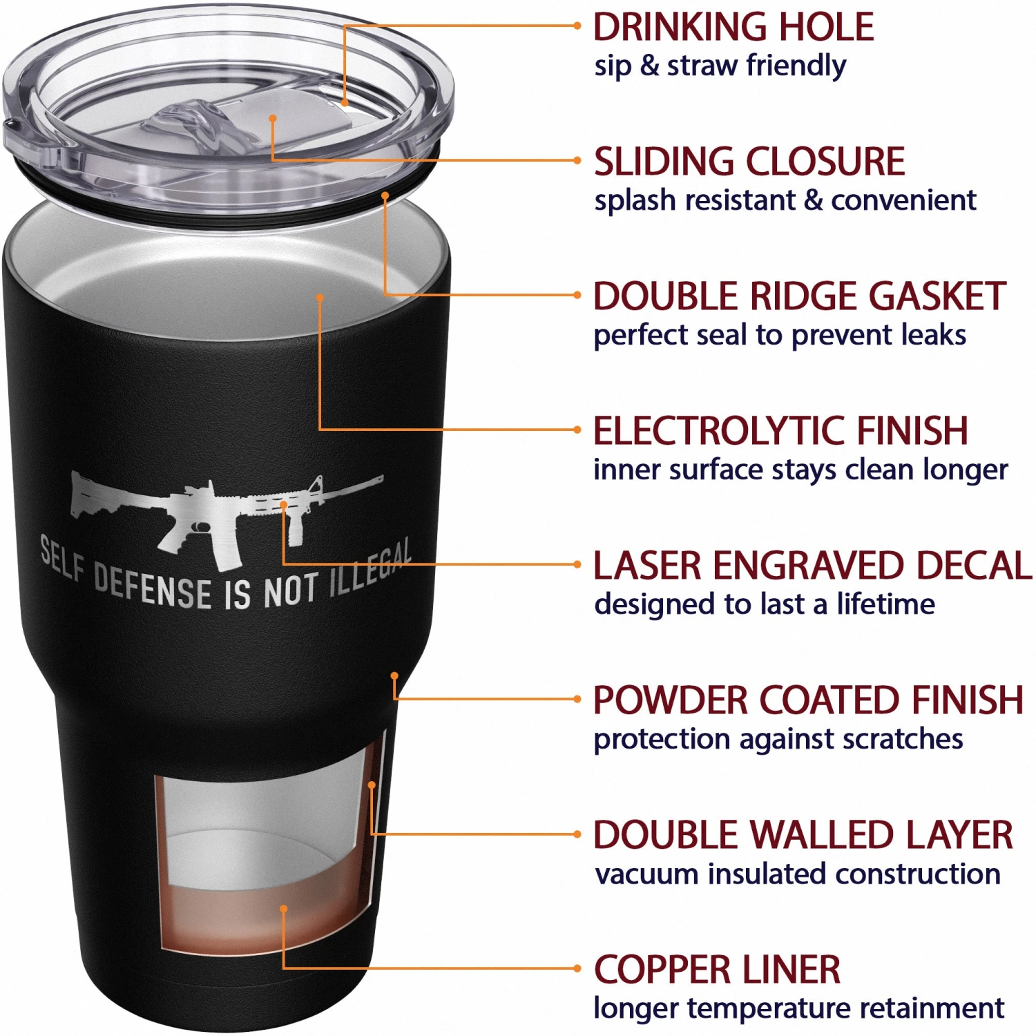 Self-Defense Stainless Steel Tumbler - Image 5