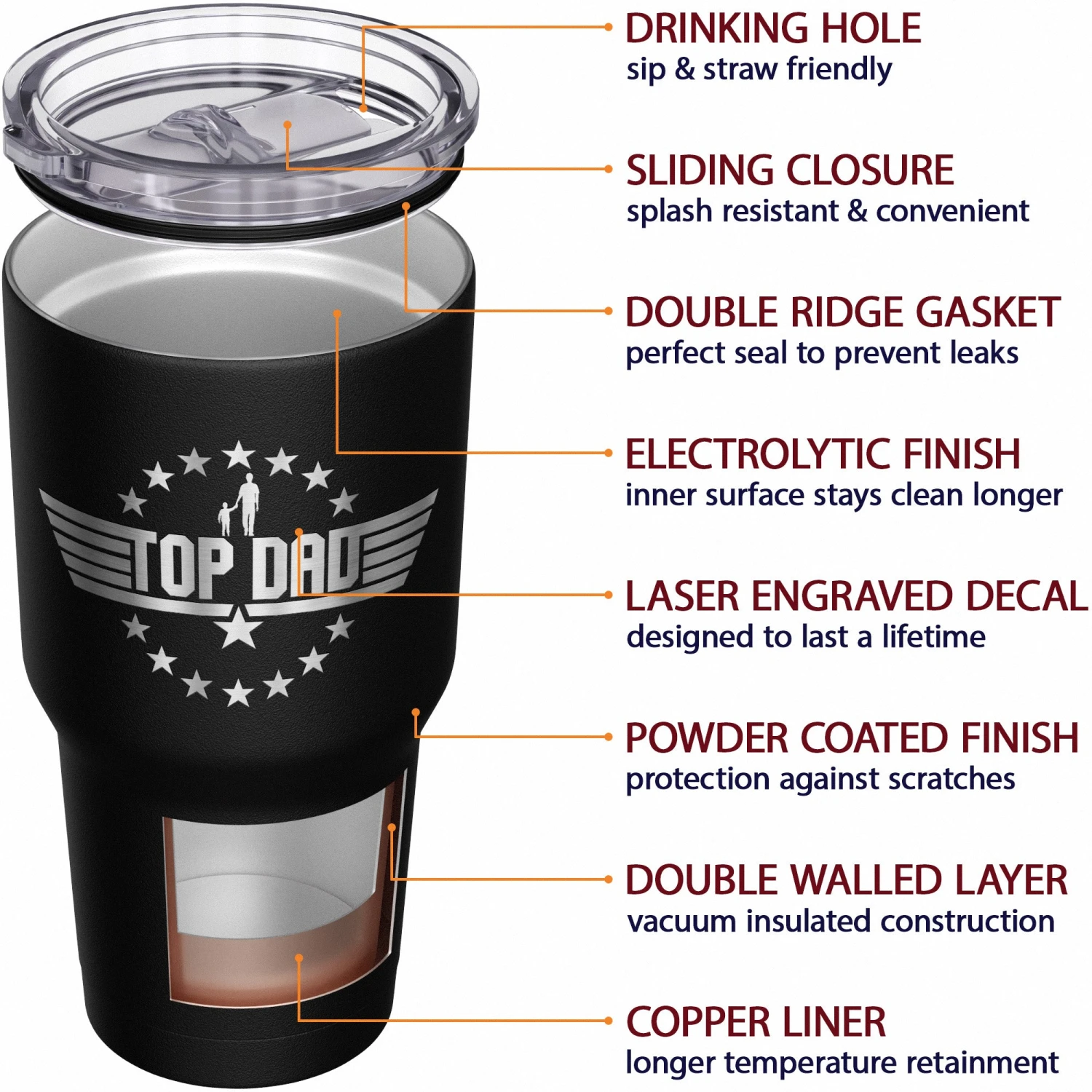 Top Dad Stainless Steel Tumbler - Image 5