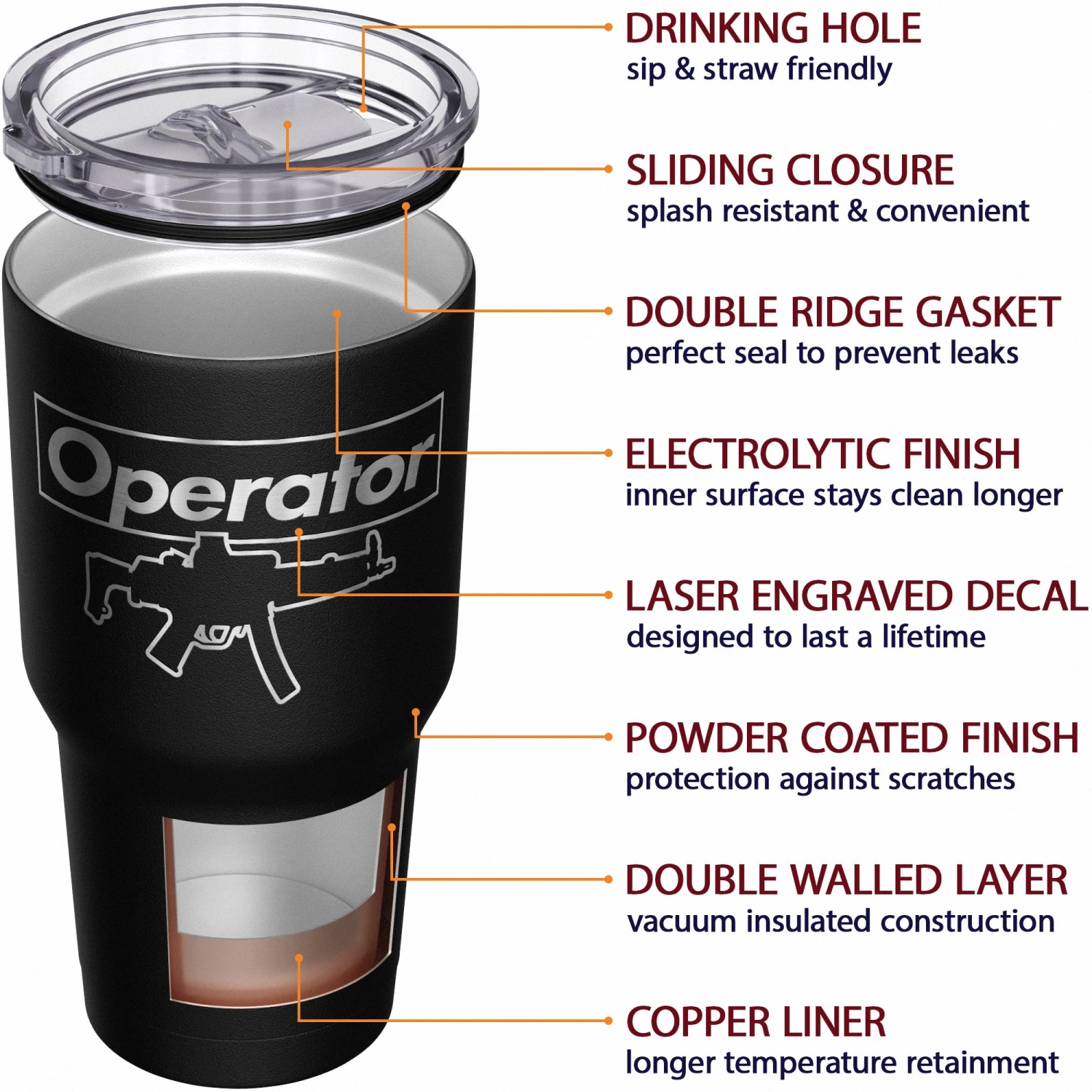 Supreme Operator Stainless Steel Tumbler - Image 5