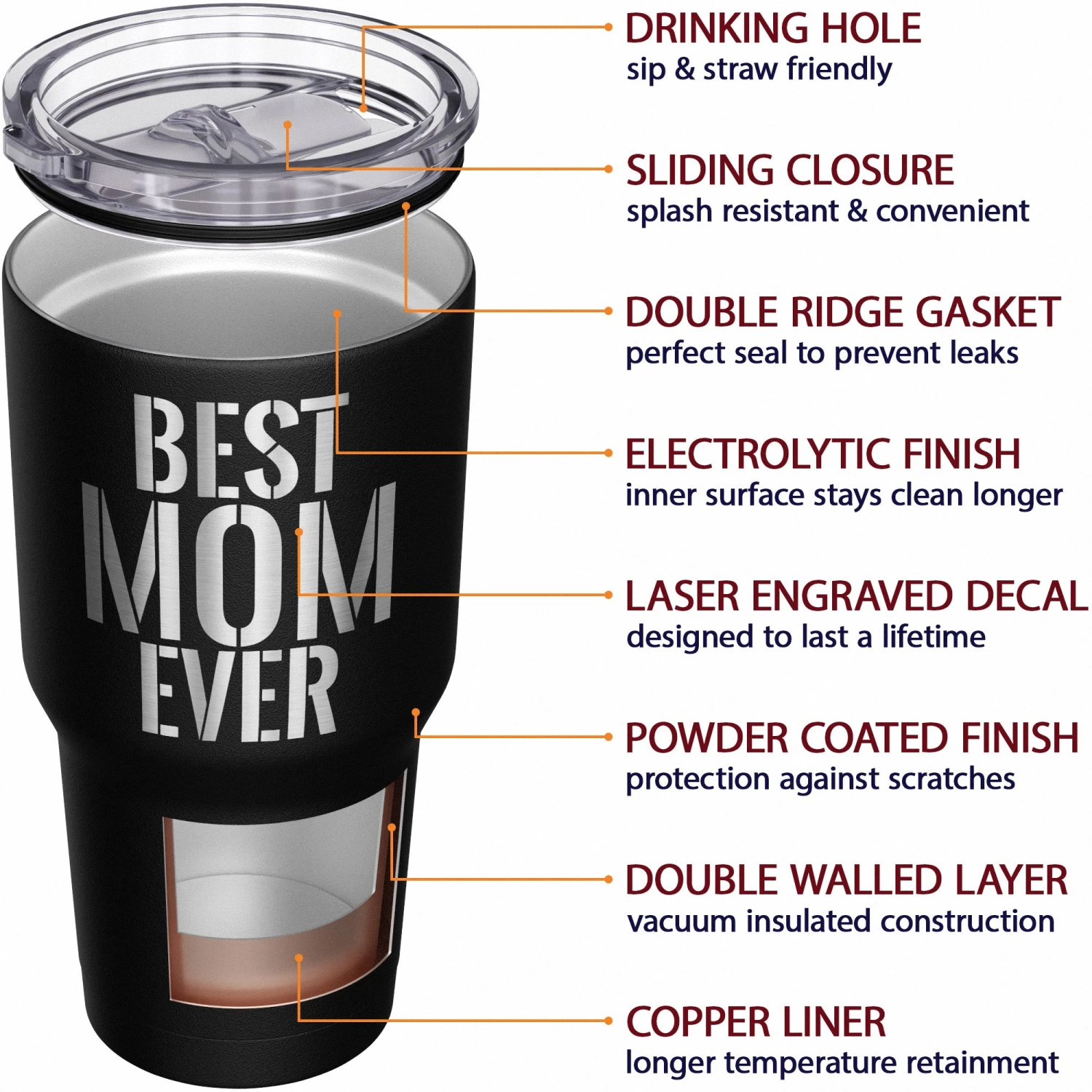 Best Mom Ever Stainless Steel Tumbler - Image 5