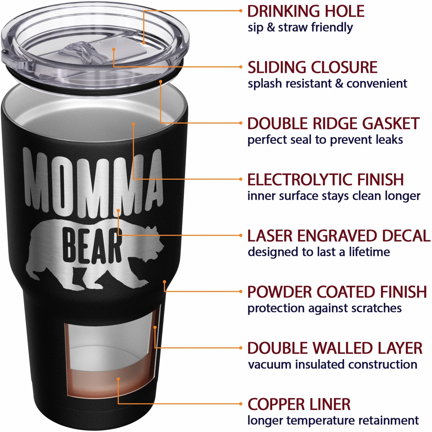 Momma Bear Stainless Steel Tumbler - Image 5